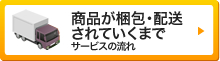 商品が梱包・配送されていくまでサービスの流れ