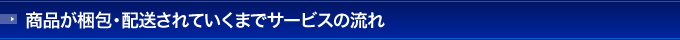 商品が梱包・配送されていくまでサービスの流れ